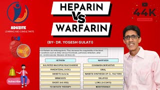 Heparin Vs Warfarin [upl. by Dnalwor578]