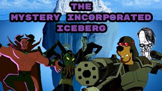 The Mystery Incorporated Iceberg [upl. by Laikeze]