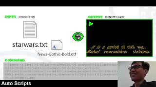 FFmpeg tutorial  How to make a Star Wars crawl opening text video Star Wars scroll [upl. by Rehotsirhc]