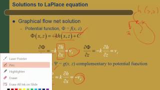 CE 531 Mod 43 LaPlace Eq and 2D flow [upl. by Lundeen127]