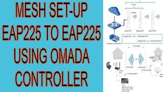 MESH SETUP EAP225 TO EAP225 USING OMADA CONTROLLER [upl. by Cathleen684]