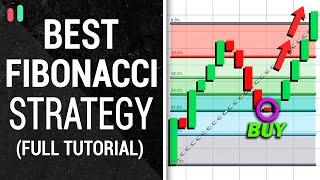 Highly Profitable Fibonacci Retracement Strategy for Daytrading Crypto Forex amp Stocks [upl. by Aloiv]