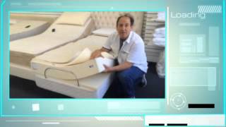 LA Los Angeles Natural Organic Latex Mattress 100 Pure Talalay Foam Phoenix AZ Scottsdale Mesa [upl. by Ume]