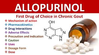 Allopurinol Drug for Gout Mechanism of action of Allopurinol [upl. by Giordano772]