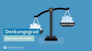 Deckungsgrad – GastroSocial erklärt [upl. by Kress]