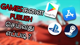 How to publish games on playstore  How to publish games on playstation and PC [upl. by Nnyleahs423]