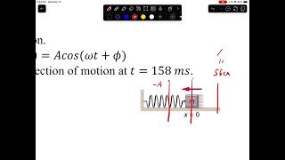 Simple Harmonic Motion 2 [upl. by Nyliret]