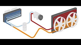 Circuit de climatisation  Composants Fonctionnement Charge de circuit de climatisation [upl. by Aldin480]