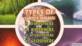 Types of earth sphere Atmosphere biosphere lithosphere hydrosphere [upl. by Pouncey]