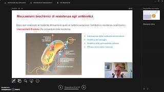 Biotecnologie sanitarie  Microbiologia sanitaria Antibioticoresistenza [upl. by Ailecara495]