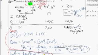 45Espèces prépondérantes  Acides et bases dans leau [upl. by Rotceh]
