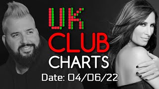 🇬🇧 UK CLUB CHARTS 04062022  UPFRONT amp COMMERCIAL POP  MUSIC WEEK Jubilee Edition [upl. by Nyllij115]