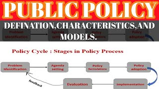 PUBLIC POLICY  DEFINATIONCHARACTERISTICSAND MODELS  UG SEM IV  BY DKD CREATION [upl. by Orlene]