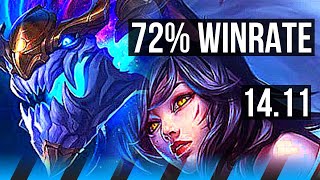 AURELION SOL vs AHRI MID  72 winrate Dominating  KR Master  1411 [upl. by Zilef]