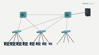 Direccionamiento IP calculo de hosts calculo de subredes [upl. by Laspisa]