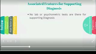 Associated features of schizophreniform disoderUrduHindi [upl. by Agni108]