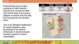 M10A Intelligent Dasymetric Mapping [upl. by Biegel316]