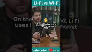 Wifi vs LiFi  Difference Between WiFi and LiFi technology wifi lifi invention newtech [upl. by Ilojna]