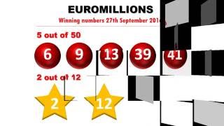 Euromillions am Dienstag Aktuelle Eurolotto Gewinnzahlen vom 27 September 2016 [upl. by Ern575]