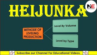 HEIJUNKA  Leveling Production  Heijunka lean manufacturing  Leveling by Volume amp Leveling by Type [upl. by Yelnik547]