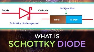 What is Schottky Diode  Metal Semiconductor Junction  Applications of Schottky Diode  EDC [upl. by Nerok221]