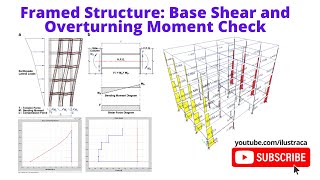 Earthquake Resistant DesignBase Shear and Overturning Moment Check  ETABS  ilustraca  Sandip Deb [upl. by Montana59]