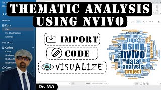 Qualitative Data Analysis Using NVivo  Thematic Analysis  NVivo Guide  Import Code Visualize [upl. by Annahsed]