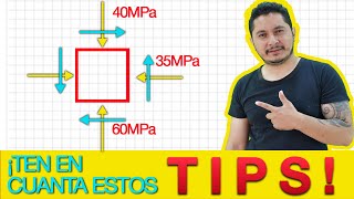 Circulo de Mohr ejercicios resueltos [upl. by Euh]