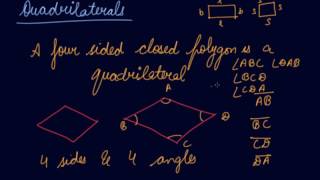 Quadrilateral  Class 6 Mathematics Basic Geometrical Ideas [upl. by Sasnett586]