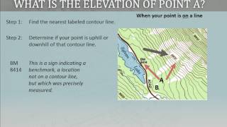 Determining Elevation on a USGS Topographic Map [upl. by Ynatterb950]