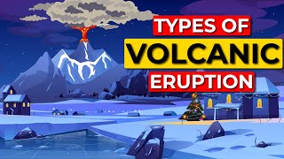 Types of Volcanic Eruption Tagalog [upl. by Daegal]