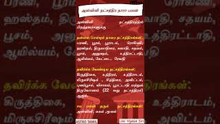 அஸ்வினி நட்சத்திரத்தில் பிறந்தவர்களா  உங்களுக்கு வெற்றி தேடி தரும் தாரை நட்சத்திரங்கள் [upl. by Buhler]