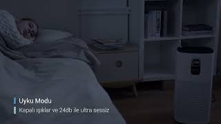 Proscenic Air Purifier A9 Akıllı Hava Temizleyici [upl. by Leahciam]