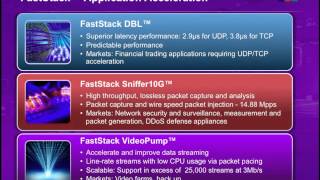 High Performance Networking Solutions [upl. by Reivilo]