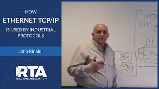 How Ethernet TCPIP is Used by Industrial Protocols [upl. by Fortin]