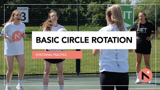 COACHING SHOOTING  BASIC CIRCLE ROTATION  NETBALL SESSION  MOVER AND SHAKER [upl. by Qifar334]