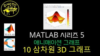 매트랩 MATLAB 510 애니매이션 그래프  3D 그래프 [upl. by Aciamaj]