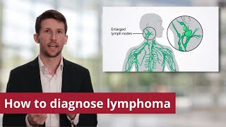 Lymphoma Diagnosis [upl. by Steiner]