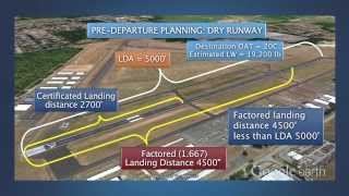 FAA TAPP Landing Distance Assessment [upl. by Emlyn]