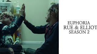 Rue amp Elliot ScenePack 1080p  MediaFire link [upl. by Artemas]