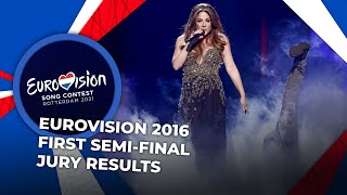 Eurovision 2016  First SemiFinal  JURY RESULTS [upl. by Elocan691]