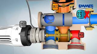 TM3R Mixing Group and Topway Type 2 Plus [upl. by Aicenat]