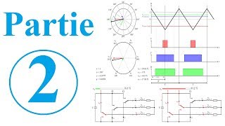 Partie 23  svpwm  mli vectorielle MATLAB Simulink [upl. by Castillo]