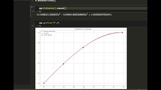 Interpolación de Newton con Python  Método de newton [upl. by Bluefield120]