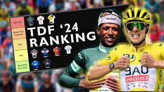 Ranking EVERY Team at Tour de France 2024  Pogacars UAE to Biniam Girmays Intermarche Wanty [upl. by Azeria256]