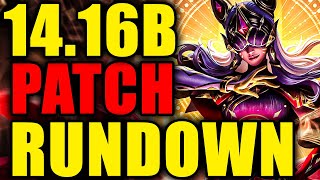 TFT 1416B Patch Rundown amp Meta Prediction [upl. by Mosier]