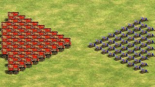 50 HUSSITE WAGON vs 30 BOMBARD CANNON🤯Age of Empires 2 [upl. by Nwonknu]