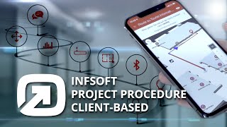 infsoft  Workflow of ClientBased Indoor Positioning Projects [upl. by Besse]