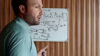 24VDc Starter motor wiring explain Cat 3406 C15 C18 Engine starting circuit [upl. by Eilagam397]