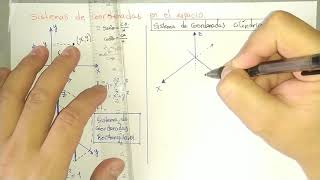 SISTEMAS DE COORDENADAS Rectangulares cilíndricas y esféricas [upl. by Mikaela]